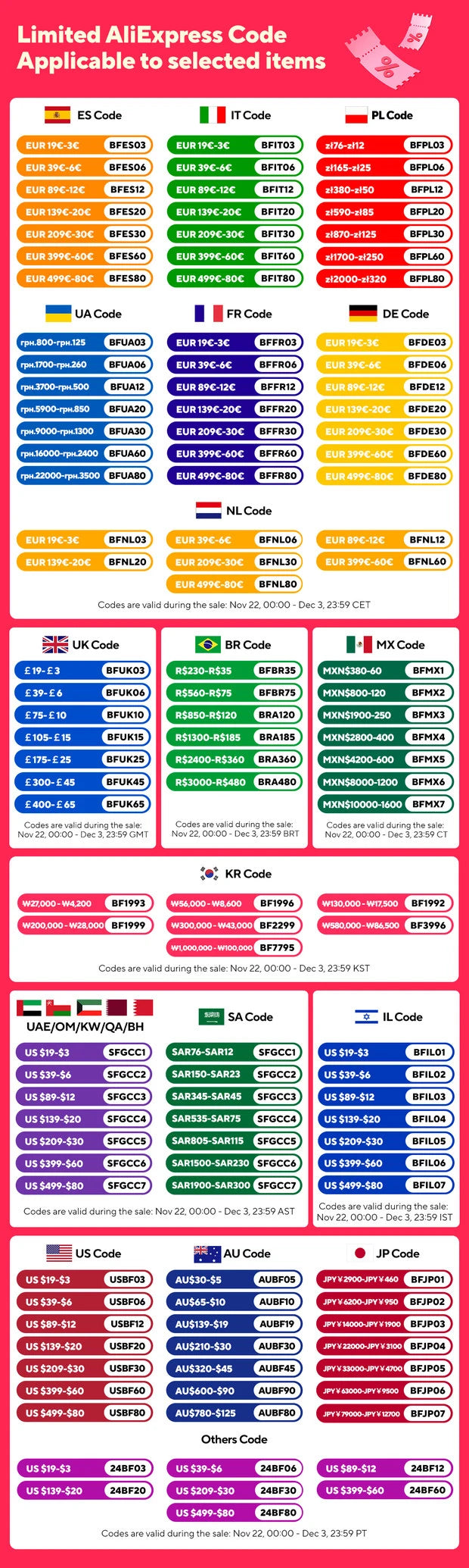 Global firmware Xiaomi Redmi 9C 64GB MediaTek, Helio G35, 6,53 pulgadas, Android 10, cámara de 1 Smartphone used phone