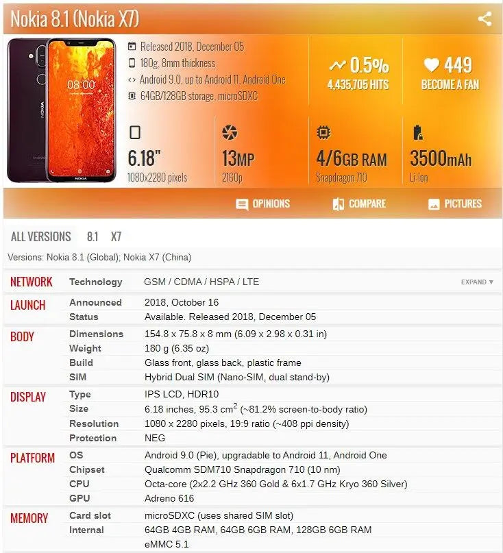 Nokia X7 Smartphone 6.18" inches Snapdragon 710 Octa Core Android 20MP Mobile Phone Fast charging 18W used phone