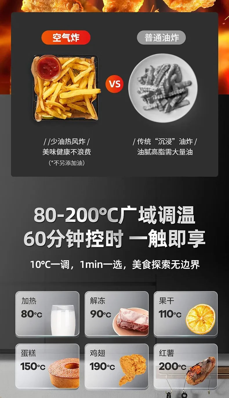 New intelligent household air fryer. Multifunction. Visual. Automatic. Large-capacity. Electric fryer oven all-in-one.