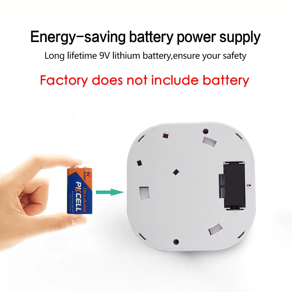 Tuya WiFi ZigBee Smart Smoke Detector Sensor Security Fire Protection Smoke Alarm For Home Security System Via Smart Life APP