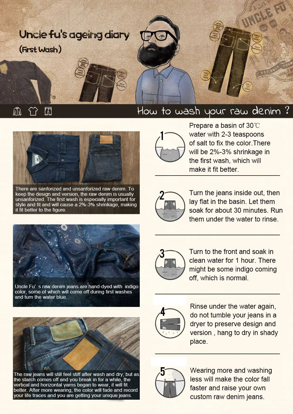 Maden Vintage 14.5oz Selvedge Raw Denim Jeans with YKK Zipper Fly Embroidery Straight Jeans Classic Men's Autumn Solid Trousers