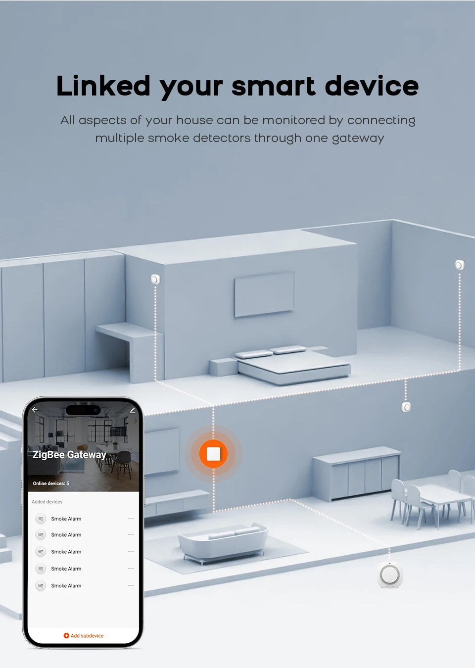 Tuya ZigBee WiFi Smart Smoke Detector Alarm Sensor Home Security Fire Protection For Home Security System Via Smart Life APP