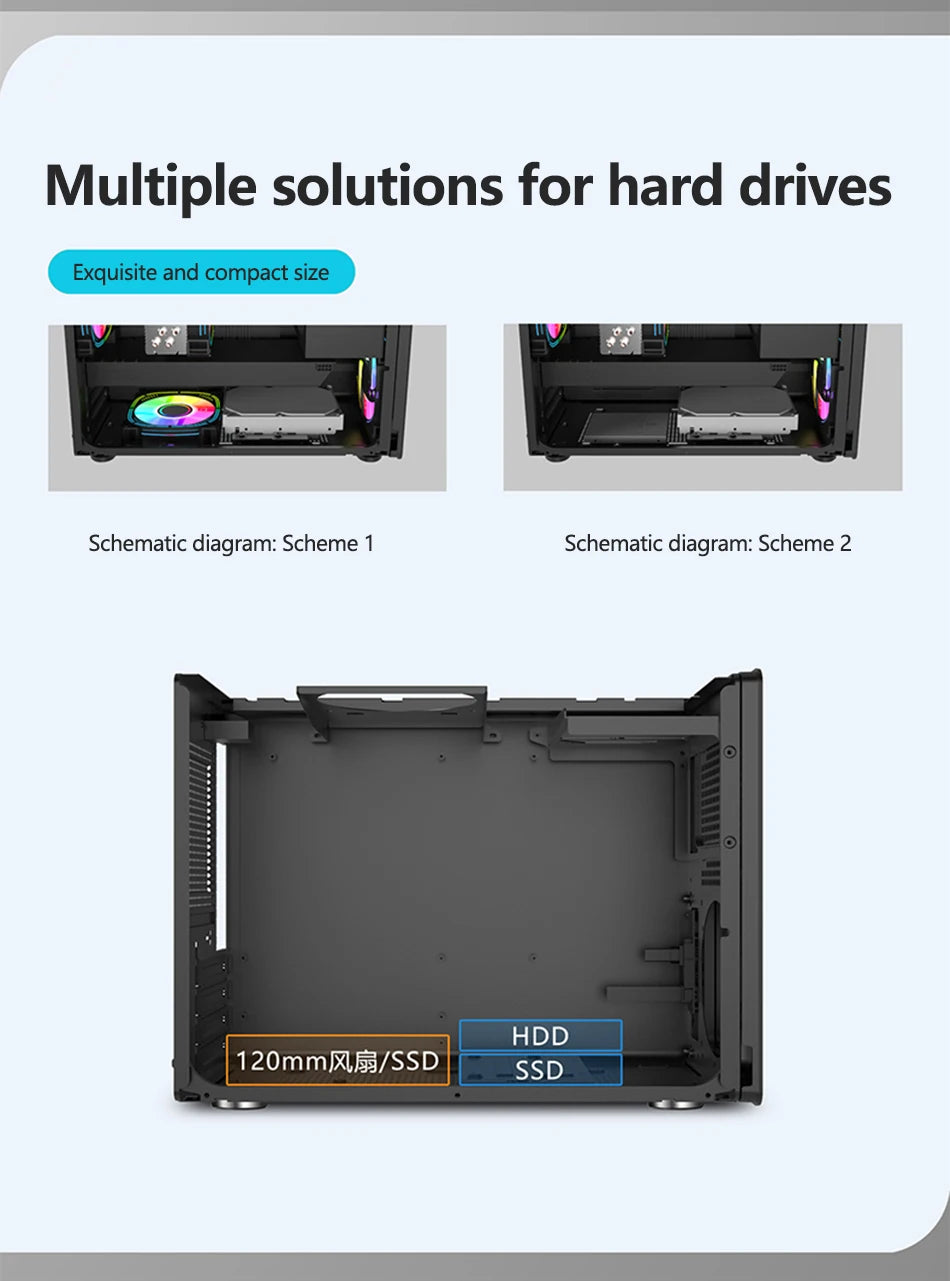 Power Train P60 Desktop MATX Case Handheld Portable Mesh Version PC Small Chassis Supports 350mm Graphics Card Type-C Interface