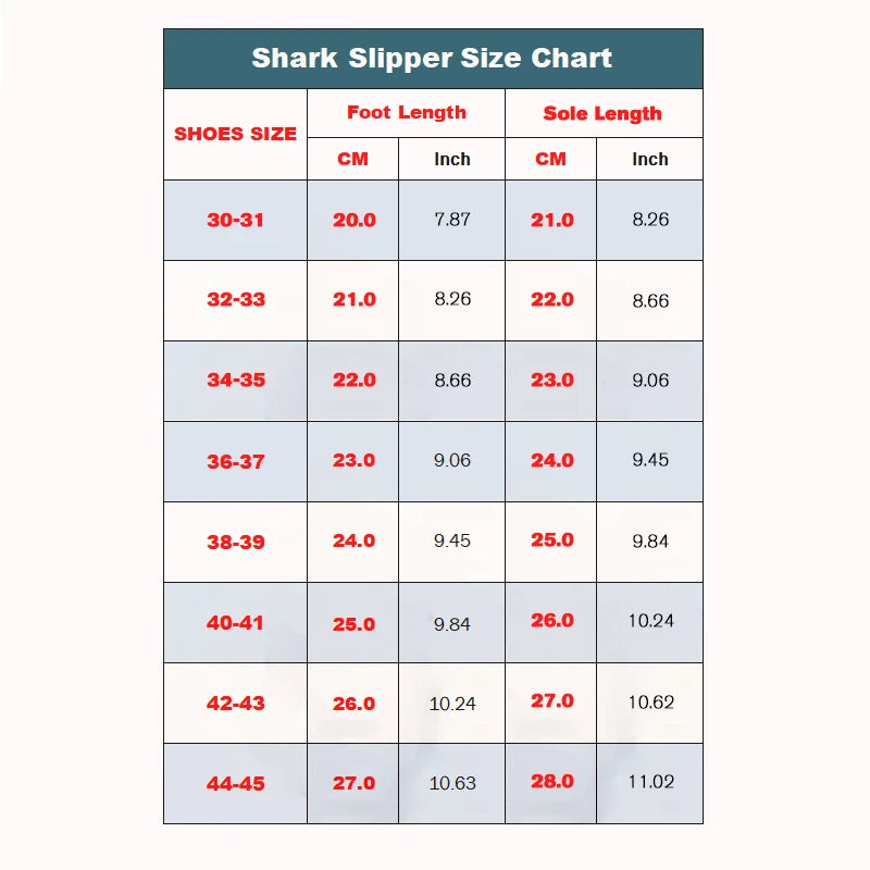 2024 Cute Summer EVA Gradient Shark Slippers Kids Candy Color Soft Indoor Sandals Women Men Fashion Outdoor Thick Sole Slides