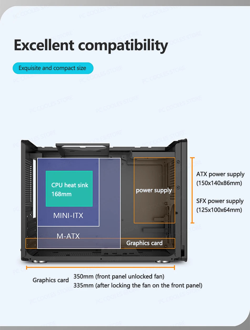 Power Train P60 Desktop MATX Case Handheld Portable Mesh Version PC Small Chassis Supports 350mm Graphics Card Type-C Interface