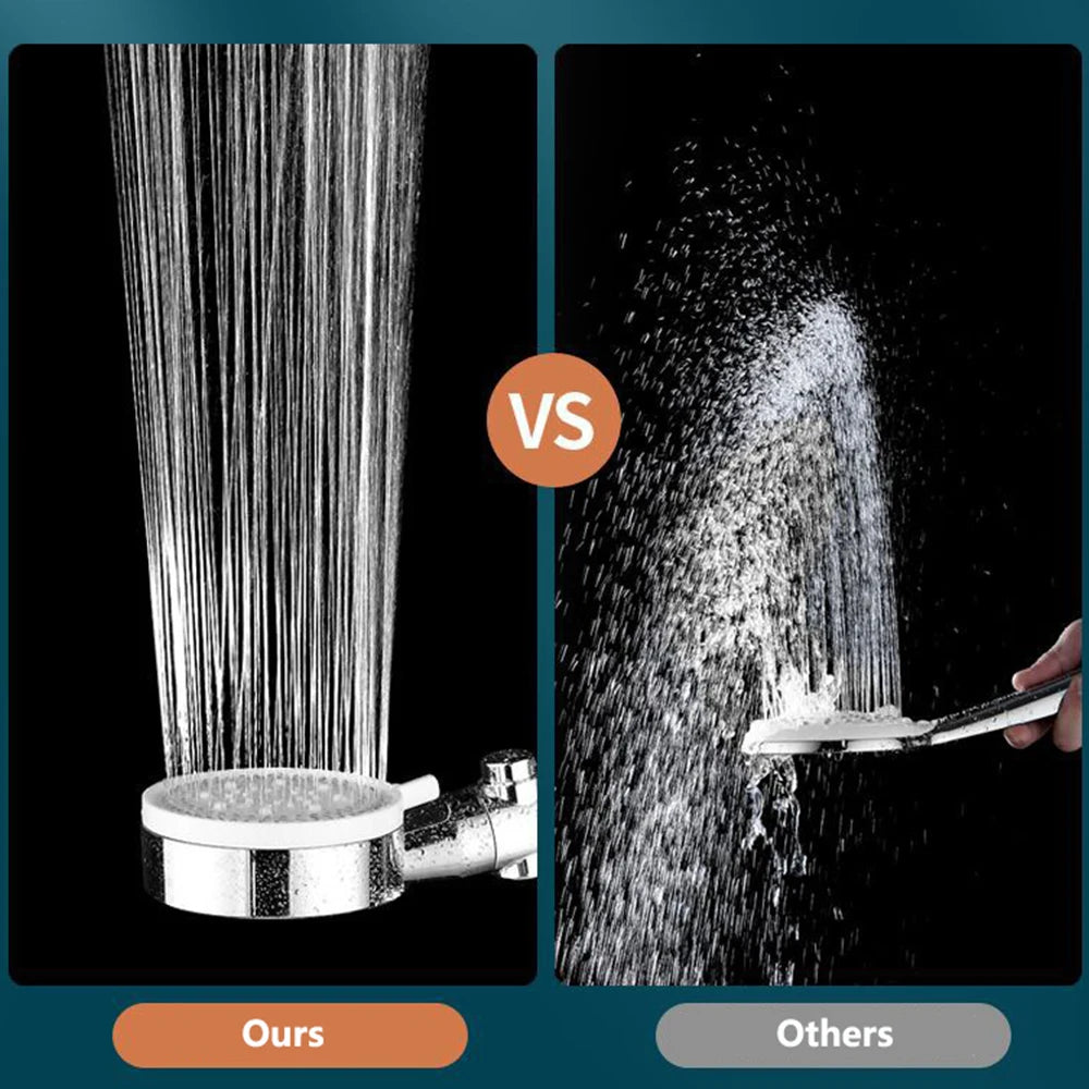 150MM Rainfall Thermostat Bathroom Shower Faucet Set Handheld Booster Showerhead Wall Mounted Brass Bath Hot & Cold Mixer Taps
