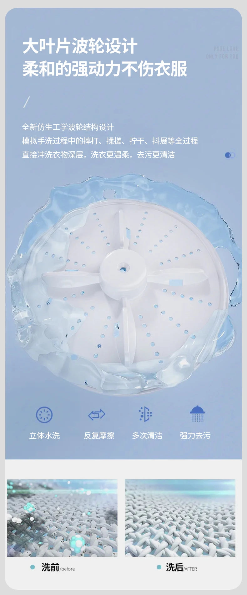 Small washing machine semi-automatic household pulsator elution integrated antibacterial dormitory large capacity