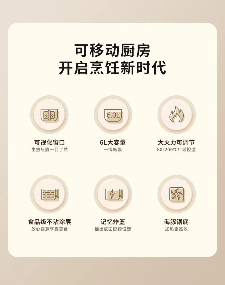 Visual Air Fryer - New Multi-Function All-in-One Appliance, Electric Oven Fryer Special for Home French Fries Baking.