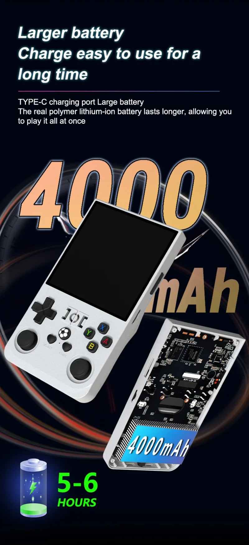 R36MAX 128G Retro Handheld Game Console Linux System 4.0 Inch IPS Screen Portable Video Player Dual Joystick 64G Games Kids Gift