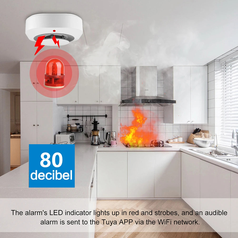 Tuya WiFi ZigBee Smart Smoke Detector Sensor Security Fire Protection Smoke Alarm For Home Security System Via Smart Life APP