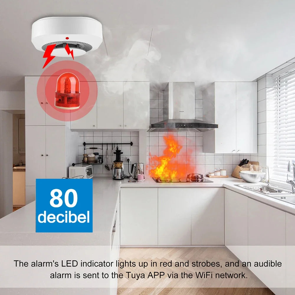 Tuya WiFi ZigBee Smart Smoke Detector Sensor Security Fire Protection Smoke Alarm For Home Security System Via Smart Life APP