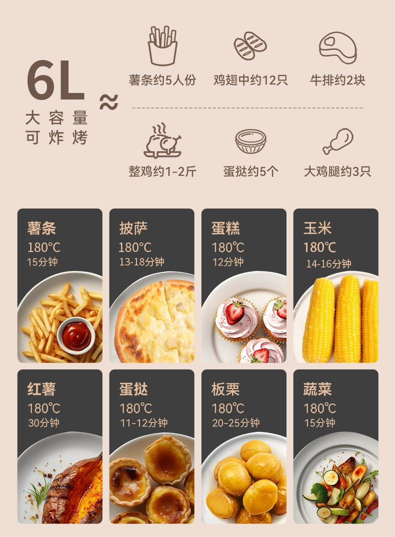 household kitchen Air fryer  intelligent large-capacity visual no-turn-over oil-free multi-functional electric oven machine  new
